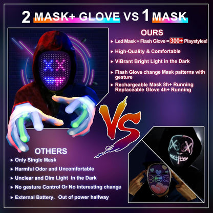 Led-Mask Gloves Cool Stuff Glow Toys for Kids Adult Boys 2026 | Gesture Sensing Rechargeable Light up Costume Cos Glow in Dark, Xmas Gifts for Boys Teen Age 8 9 10+